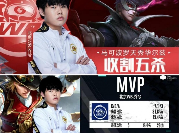 赛事结束后