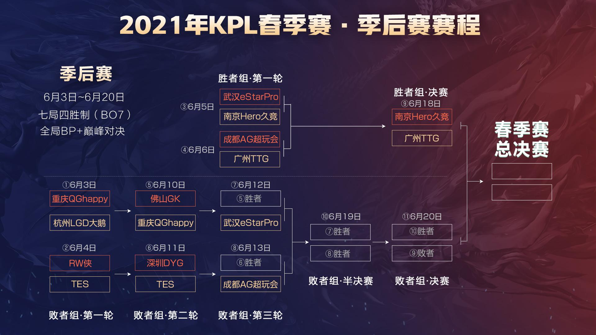 高价回购 高价回购
